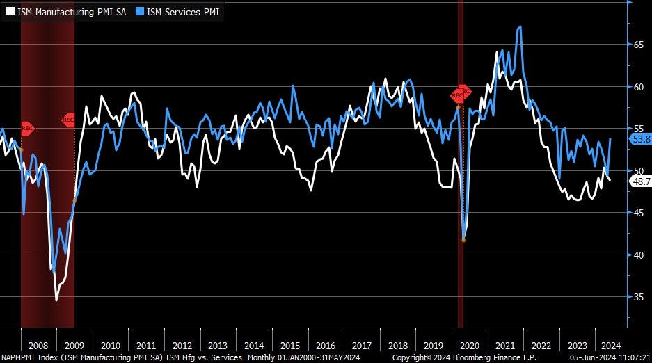 Hình ảnh Hình ảnh