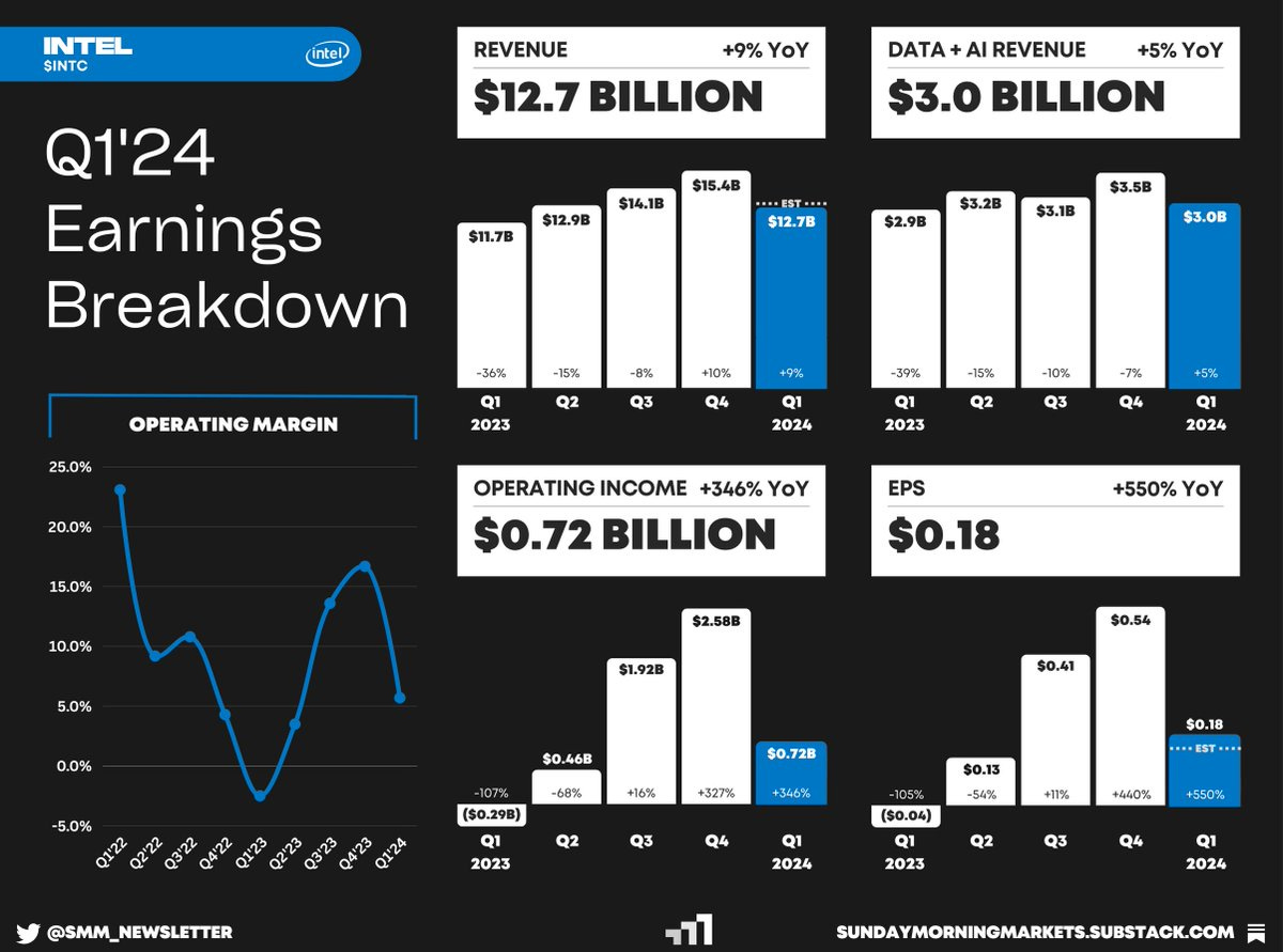 Hình ảnh Hình ảnh