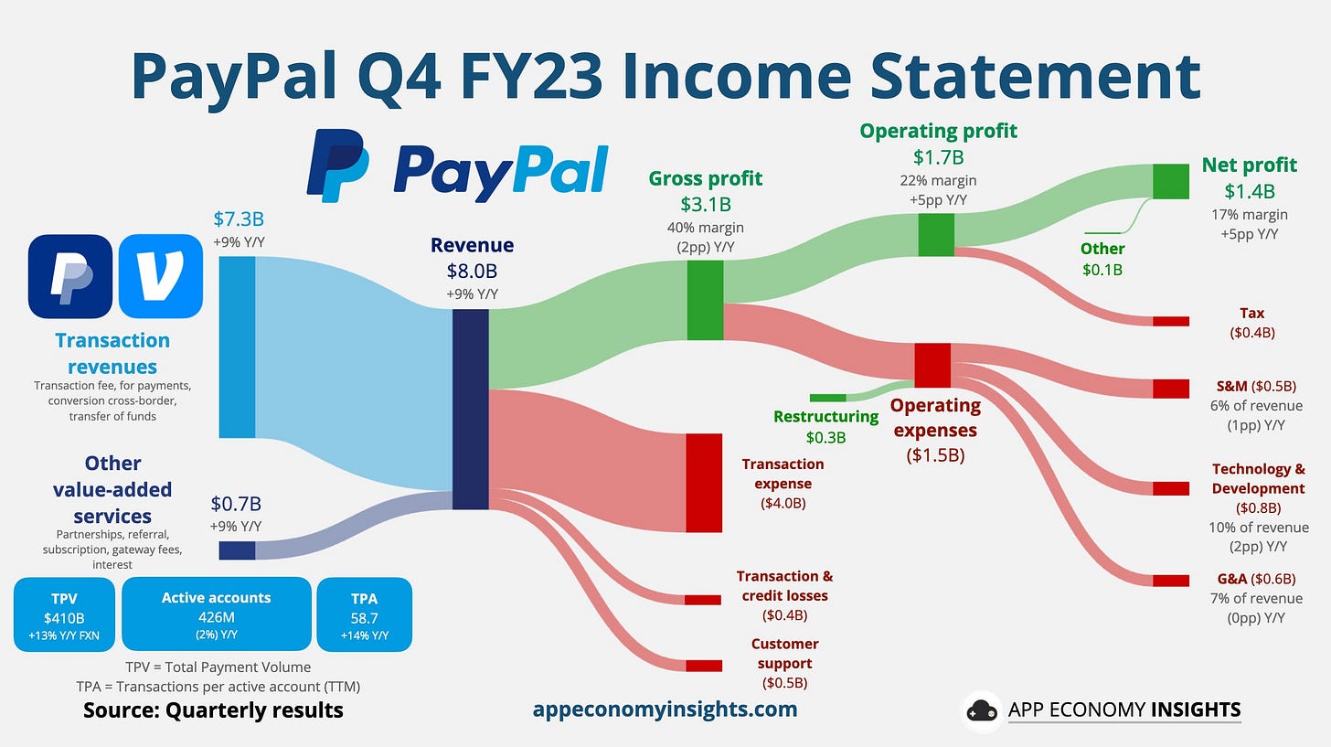 Hình ảnh Hình ảnh