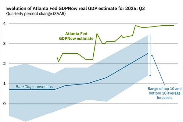 Market 10/27: Mỹ-Trung Tạm Thời Đình Chiến