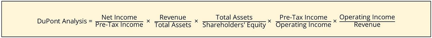 DuPont Analysis | Formula + Ratio Calculator DuPont Analysis | Formula + Ratio Calculator