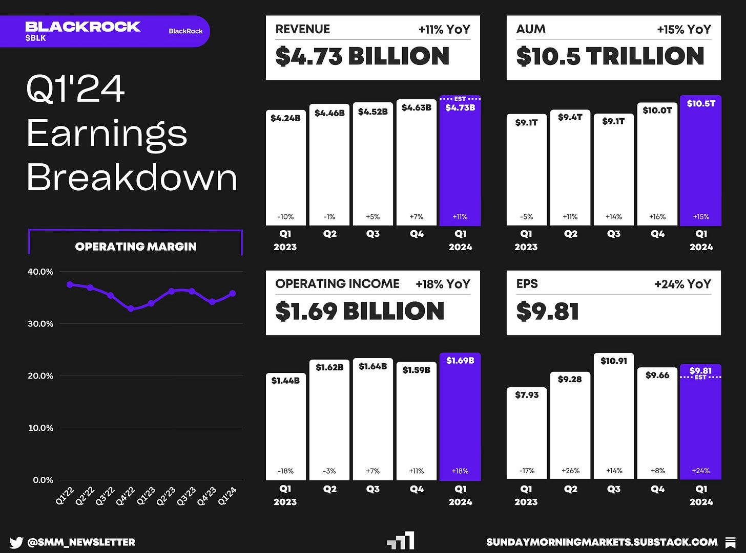 Hình ảnh Hình ảnh