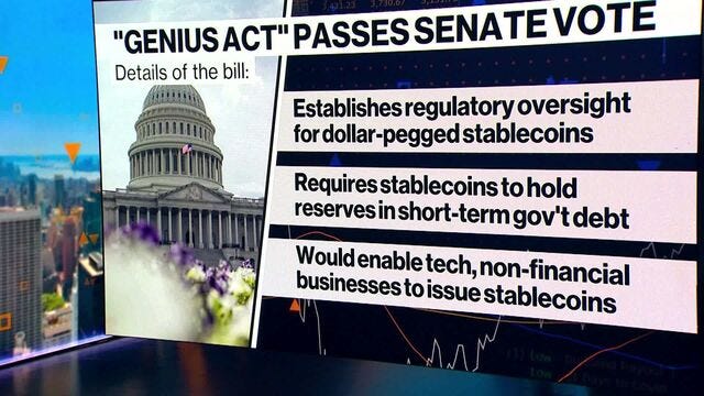 GENIUS ACT Passes Senate Vote GENIUS ACT Passes Senate Vote
