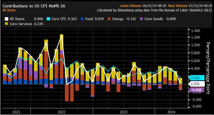 Hình ảnh Hình ảnh