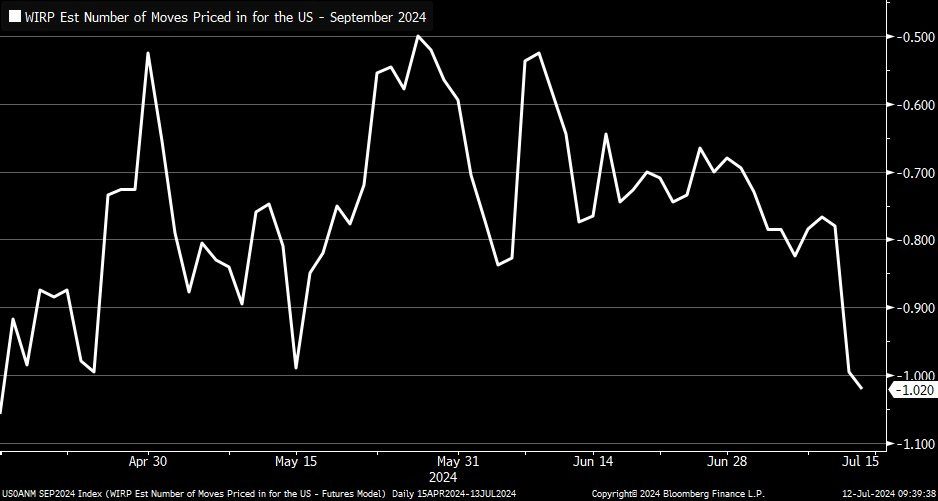 Hình ảnh Hình ảnh