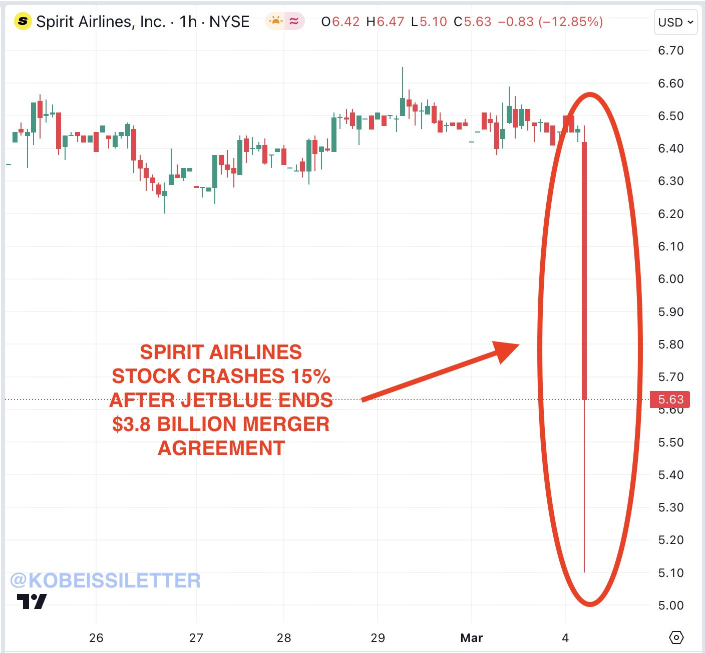 Hình ảnh Hình ảnh