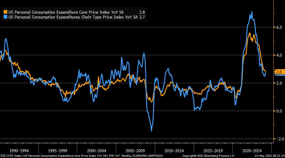Hình ảnh Hình ảnh