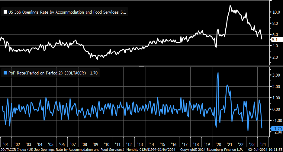 Hình ảnh Hình ảnh