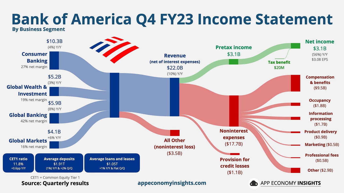 Hình ảnh Hình ảnh