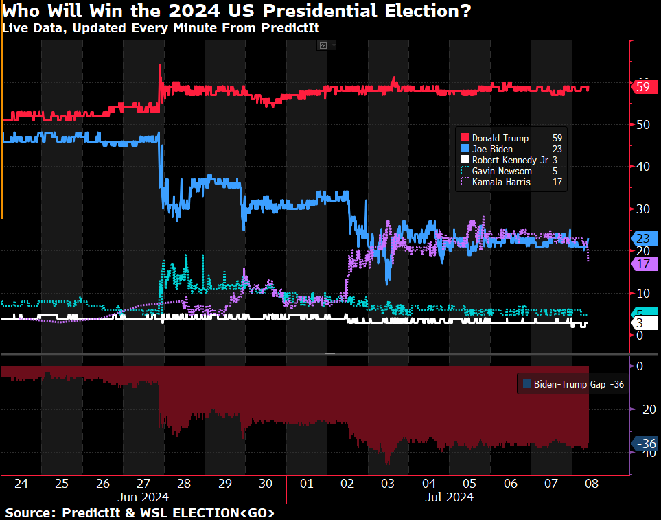 Hình ảnh Hình ảnh