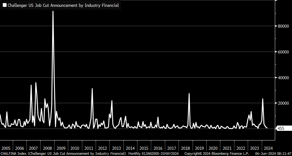 Hình ảnh Hình ảnh