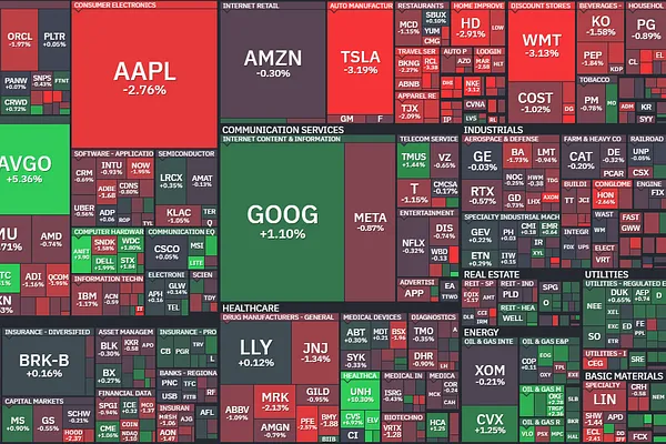 Market 04/07: Hạn Chót Cho Iran - Không Thỏa Thuận