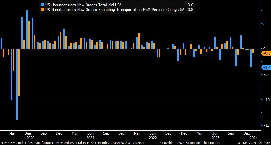 Hình ảnh Hình ảnh