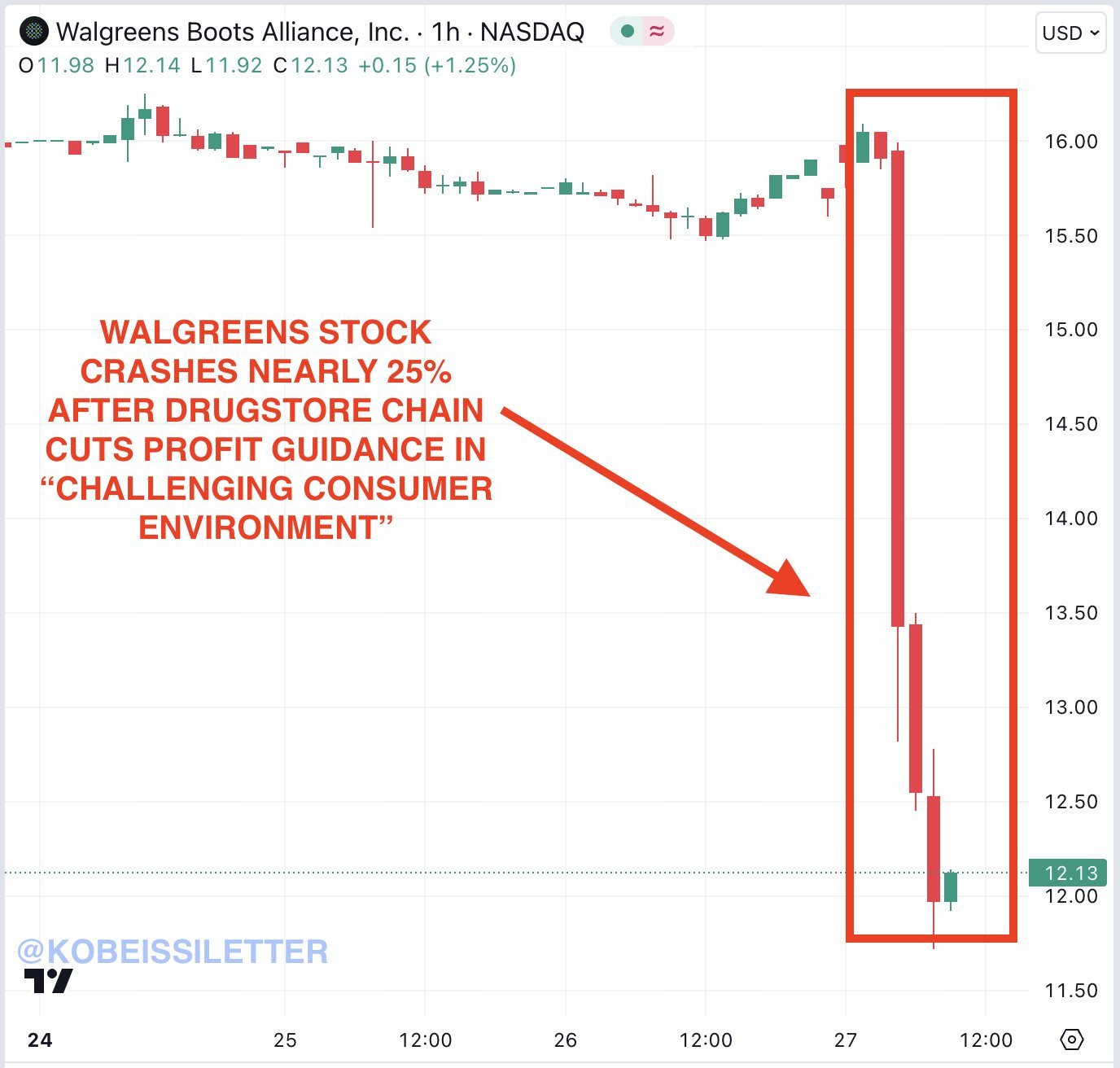 Hình ảnh Hình ảnh