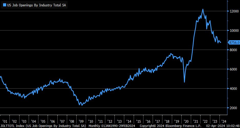 Hình ảnh Hình ảnh