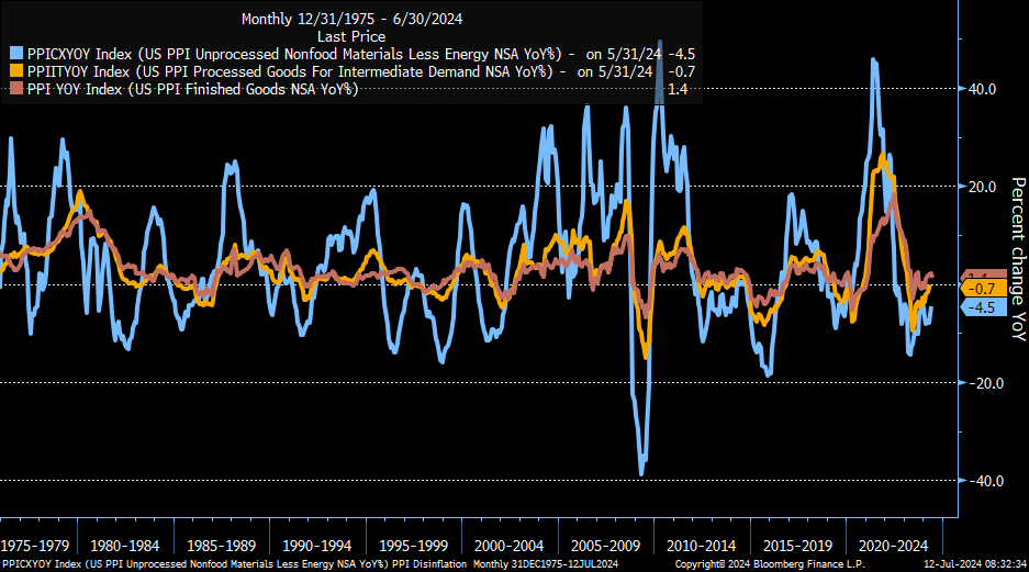 Hình ảnh Hình ảnh