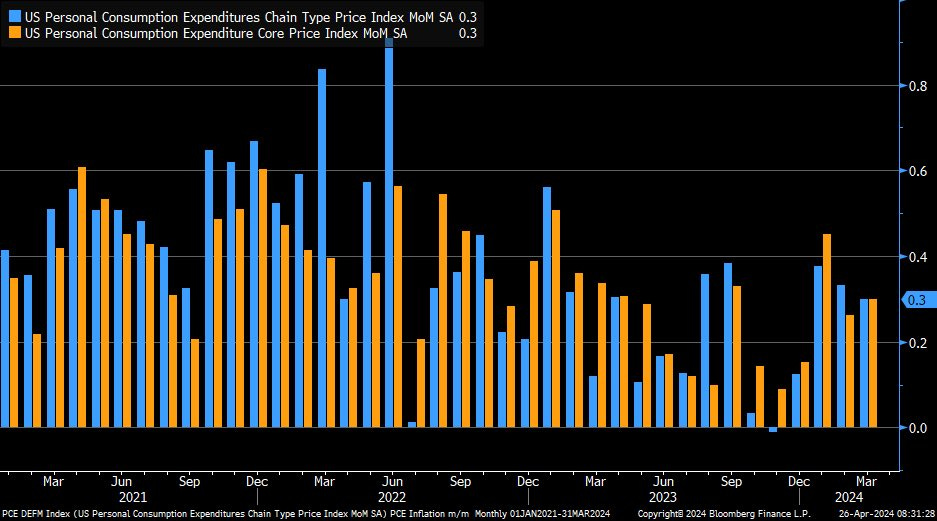 Hình ảnh Hình ảnh