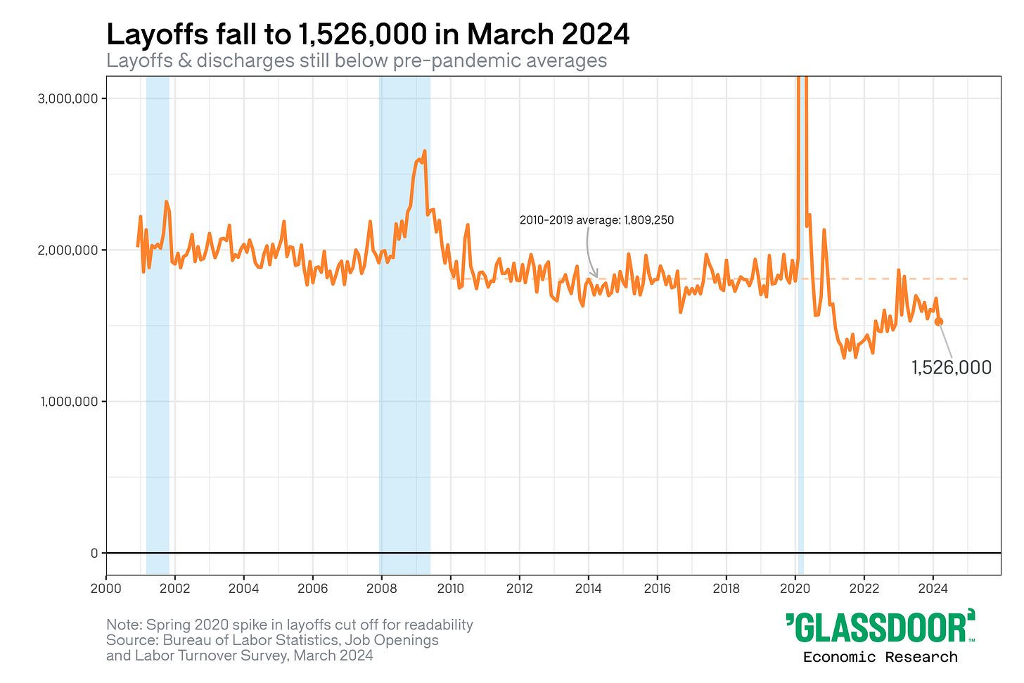 Hình ảnh Hình ảnh