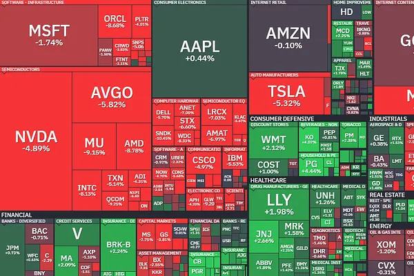 Market 06/05: Luân Chuyển Dòng Tiền Ngày 2 - NASDAQ Gãy 4%
