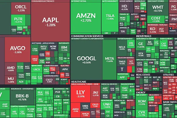 Market 01/05: Phản Ứng Sau Chiến Dịch Venezuela