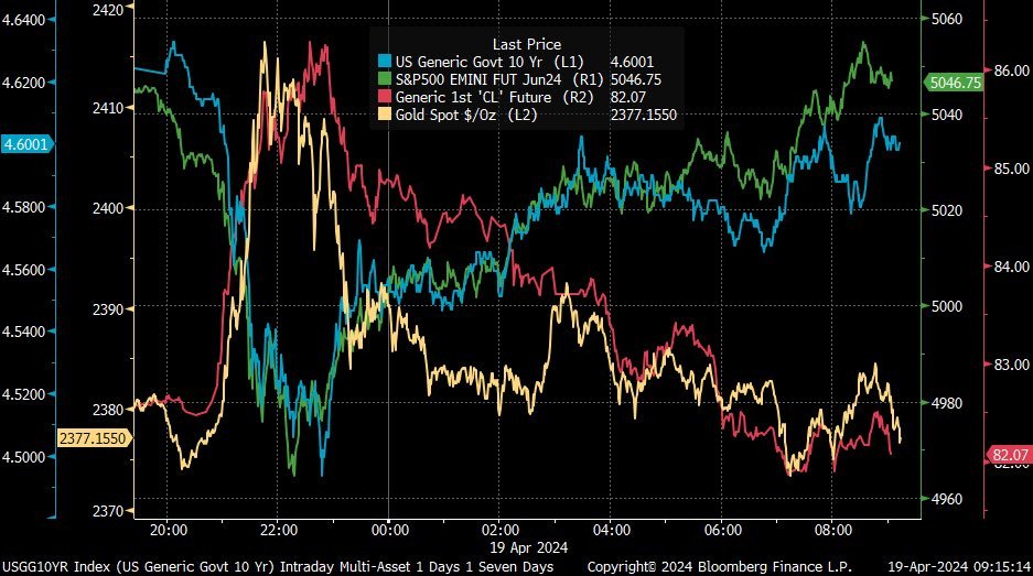 Hình ảnh Hình ảnh