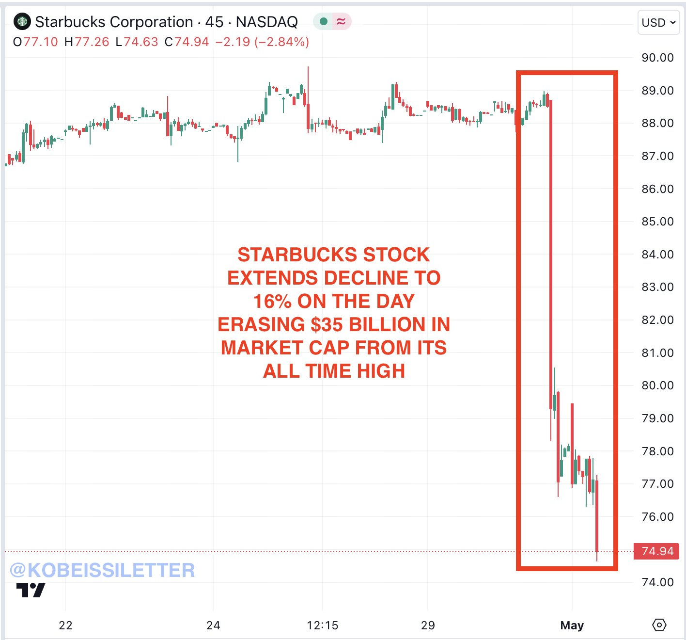 Hình ảnh Hình ảnh