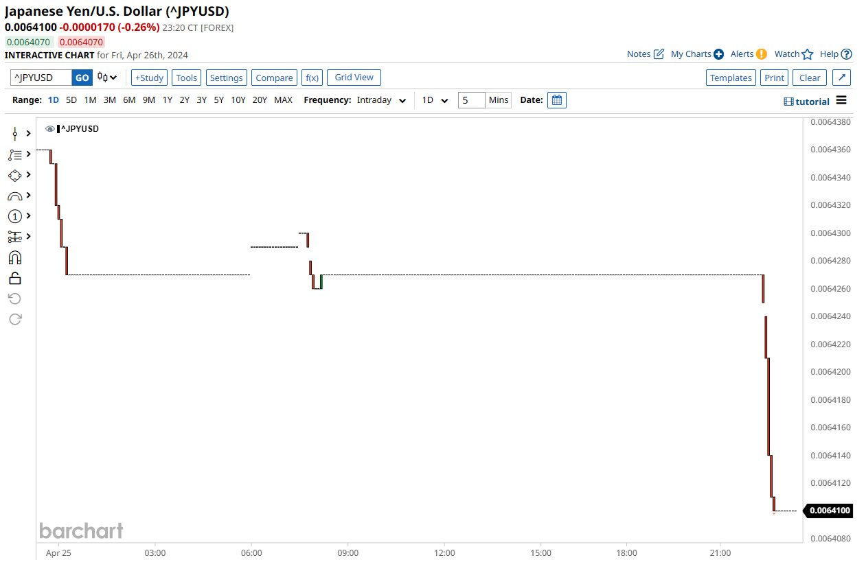 Hình ảnh Hình ảnh