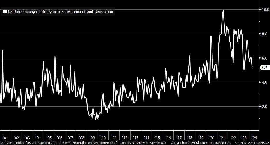 Hình ảnh Hình ảnh