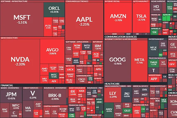 Market 10/10: Chiến Tranh Thương Mại Mỹ-Trung Trở Lại