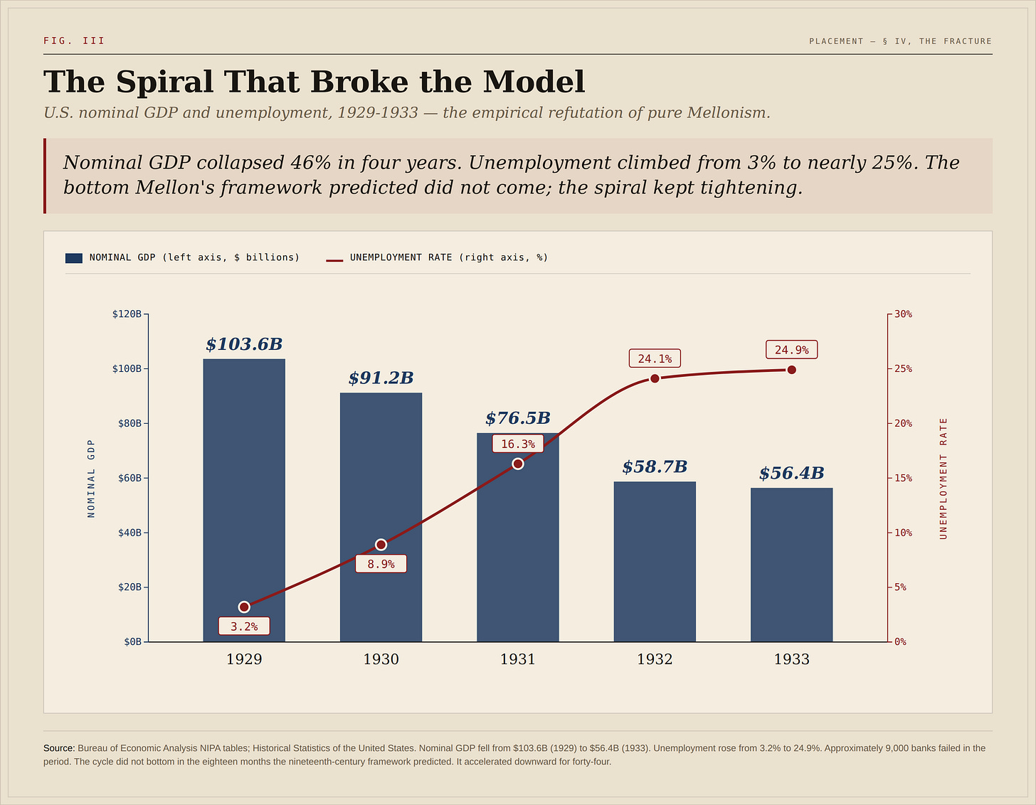 The Last Central Banker - The Rustbelt Reader The Last Central Banker - The Rustbelt Reader