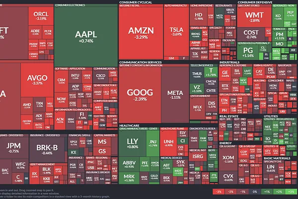 Market 02/21: Trung Quốc Cảnh Báo COVID 2.0?