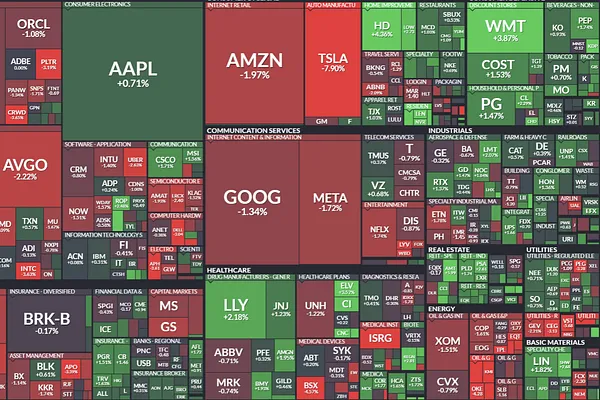 Market 02/25: Mỹ Siết Kiểm Soát Xuất Khẩu Chip Với Trung Quốc